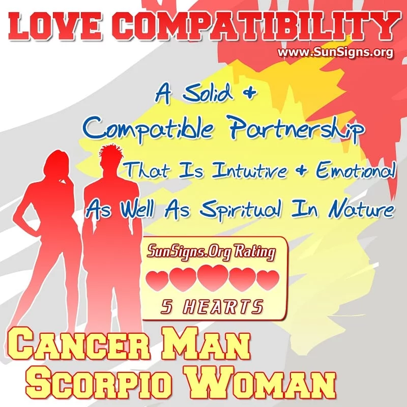 Cancer Man And Scorpio Woman Love Compatibility