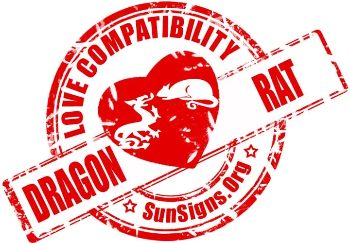 chinese dragon zodiac compatibility with rat. The two Chinese zodiac compatibility between the dragon and rat can be excellent and mind-blowing!