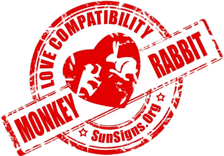 chinese monkey zodiac compatibility with rabbit.The Chinese astrology signs monkey and rabbit in love are so different that it might be difficult for them to form a connection that they are both happy with.