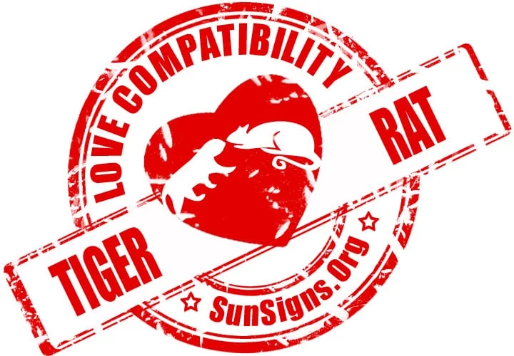 chinese tiger zodiac compatibility with rat. The tiger and rat compatibility in a romantic relationship are not likely to be successful or happy.