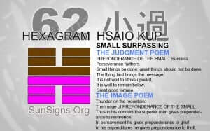 hexagram 62