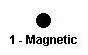 The first Mayan galactic tone is also known as Unity.