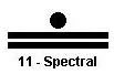 The eleventh Mayan galactic tone is also called Resolution.