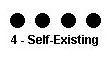 The fourth Mayan galactic number is also called Measure.