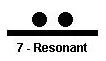 The seventh Mayan galactic number is also called Reflection.