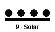 The ninth Maya galactic number is also called Patience.