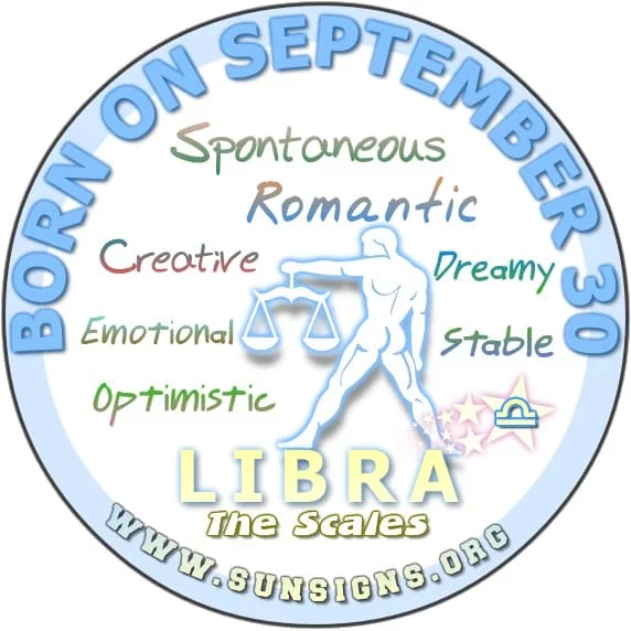 IF YOU ARE BORN ON SEPTEMBER 30, IF YOU ARE BORN ON SEPTEMBER 30, a tendency to be spontaneous.