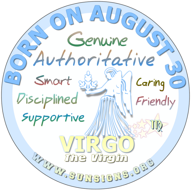 August Birthday Horoscope Astrology (In Pictures ...