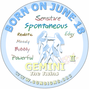 what astrological sign is june 16th
