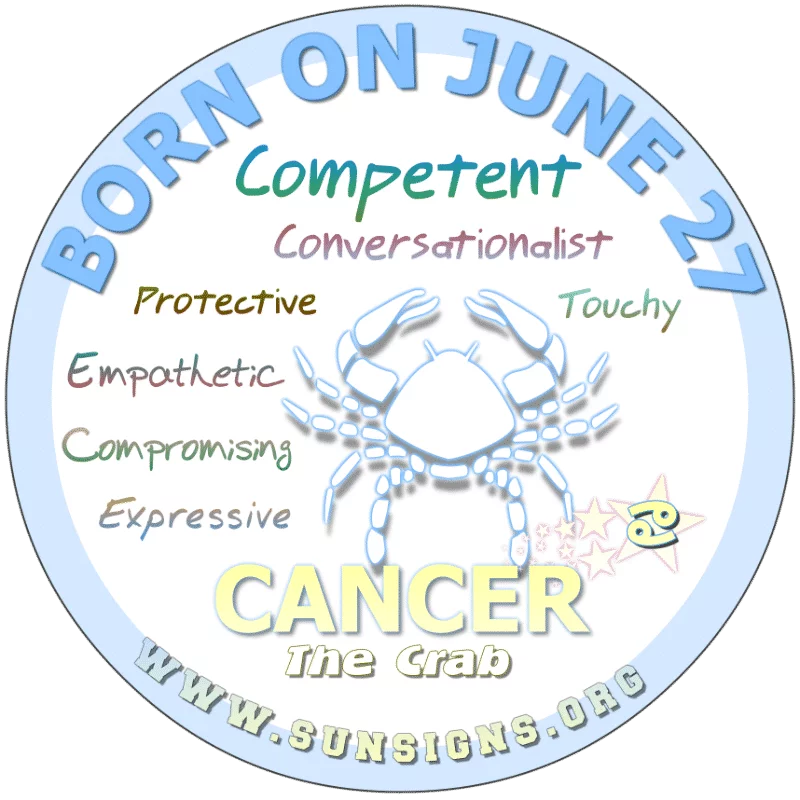 Birthday Horoscope Personality of People Born In June In Pictures