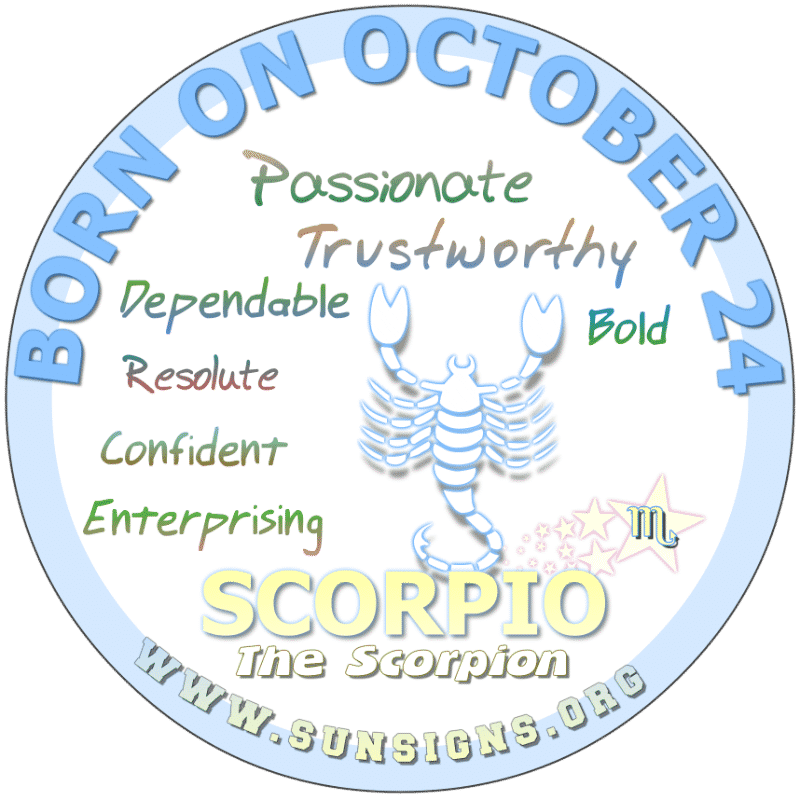 what astrological sign is october 29th