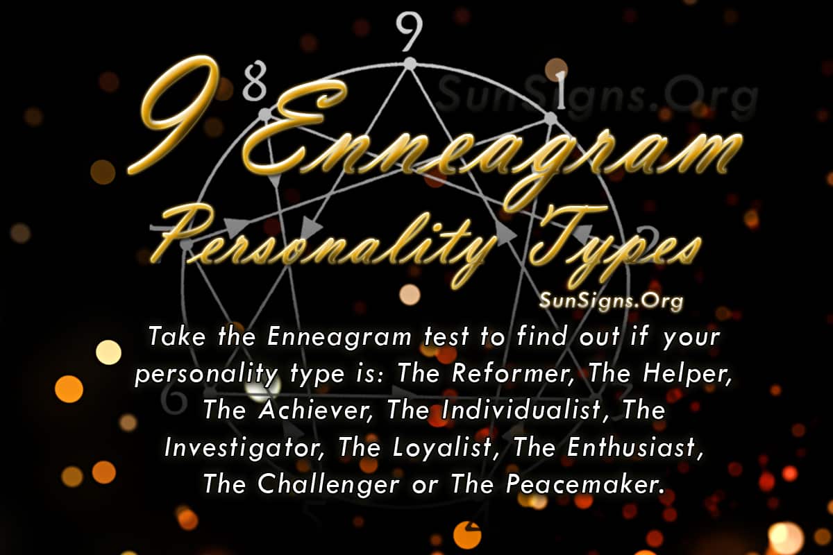 Norman Personality Type, Zodiac Sign & Enneagram