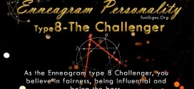 an Enneagram type 8 Challenger, you believe in fairness, being influential and being the boss