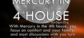 The Mercury In 4th House