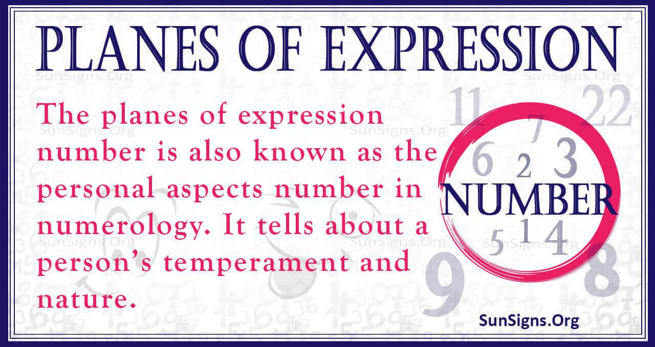 Planes Of Expression Number Meanings