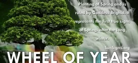 What Is the Sabbat Imbolc?