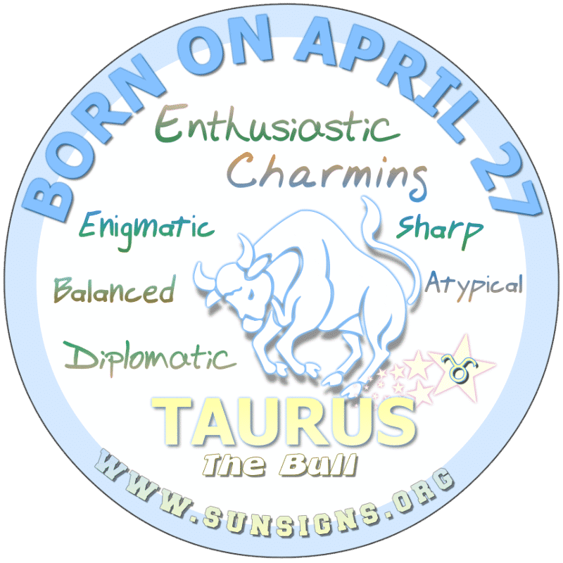 April Birthday Horoscope Astrology (In Pictures) | Sun Signs