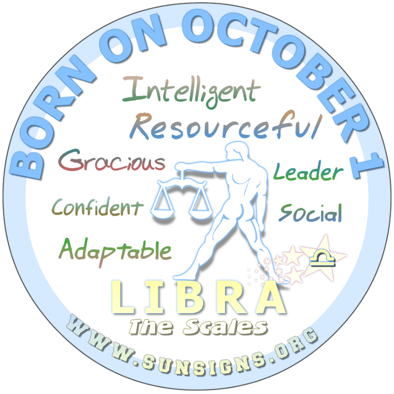 what astrological sign is october 3
