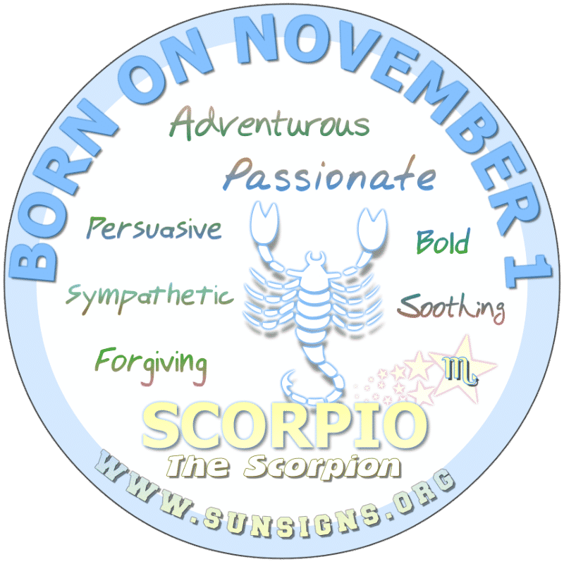november 8 birthday zodiac sign