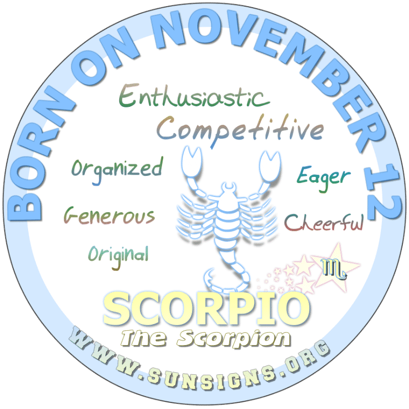 November Birthday Horoscope Astrology (In Pictures ...