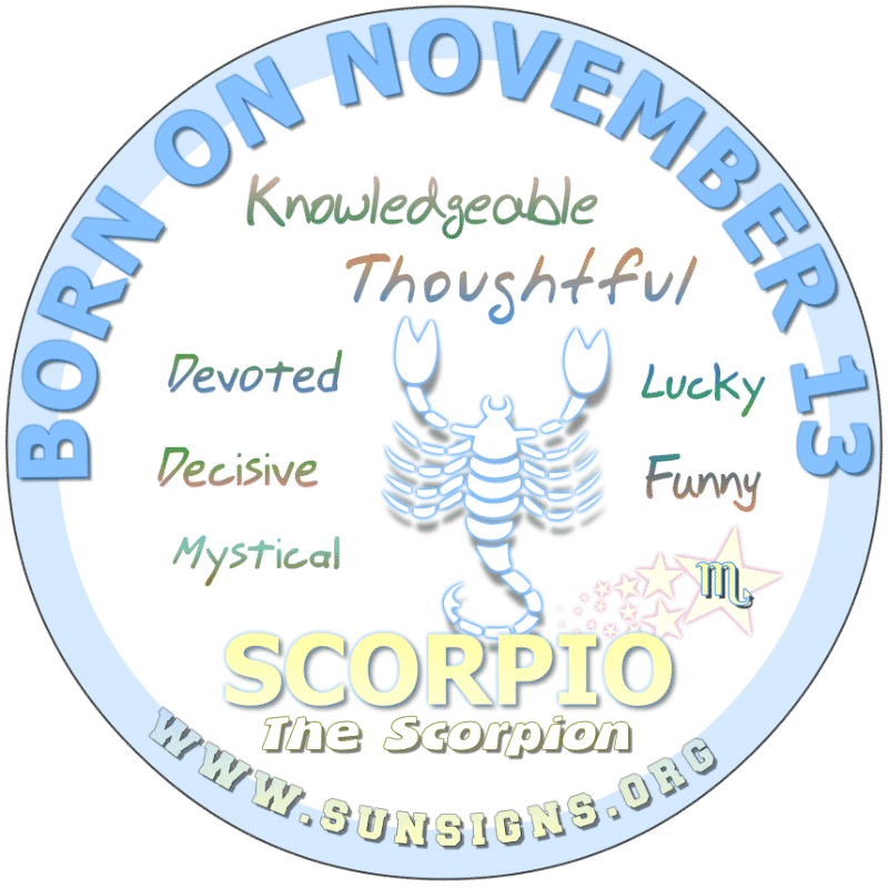 November Birthday Horoscope Astrology (In Pictures ...