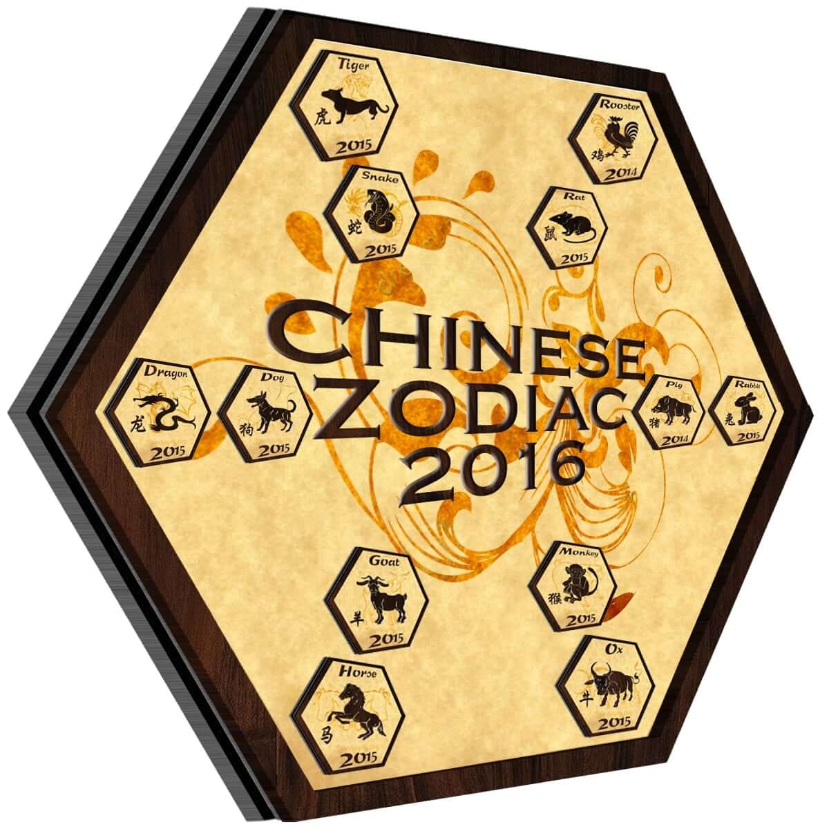Chinese Zodiac 2016 Infographic | SunSigns.Org