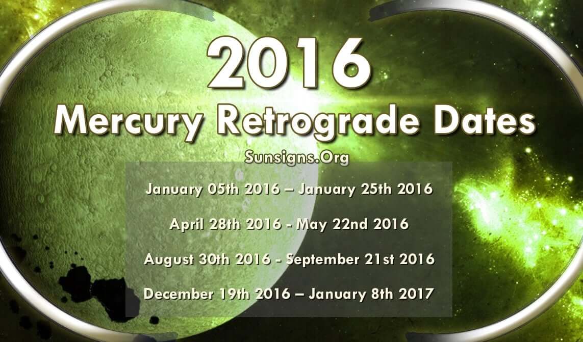 Mercury Retrograde Dates For 2023 2024