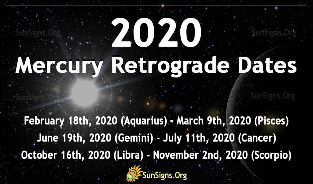 mercury retrograde 2020 ending