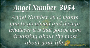 Angel Number 3054