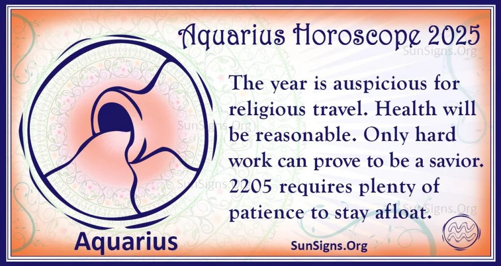 Horoscope 2025 Free Yearly Astrology Predictions