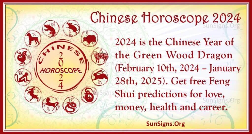 Chinese Zodiac 2024 Luck Cool Amazing Review Of January 2024 Calendar Clipart