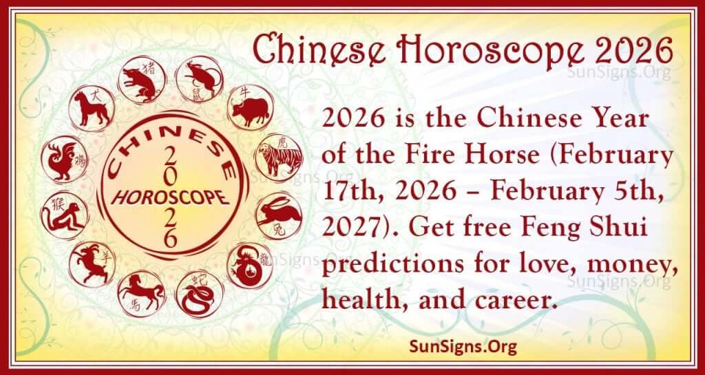  A red and yellow banner with text that reads: 'Chinese horoscope 2026. 2026 is the Chinese year of the fire horse (February 17th, 2026 - February 5th, 2027). Get free Feng Shui predictions for love, money, health, and career.'