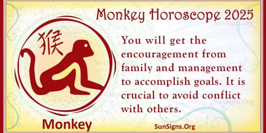 Monkey Horoscope 2025 Luck And Feng Shui Predictions!