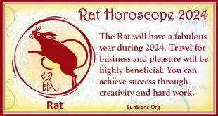rat 2024