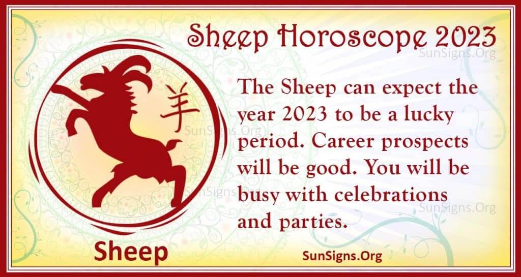 [High Resolution] 2023 Chinese Horoscope