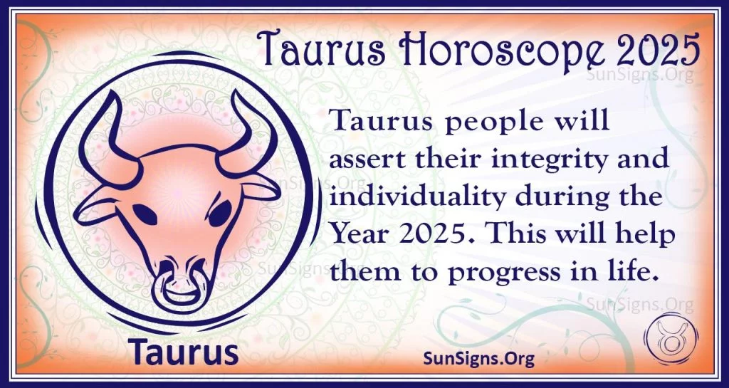 Horoscope 2025 Free Yearly Astrology Predictions