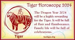 tiger 2024