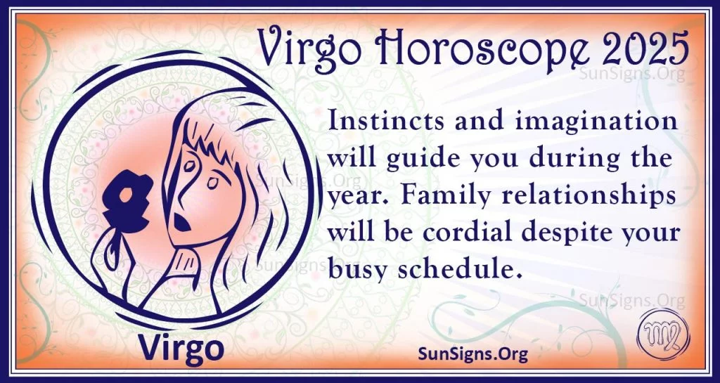 Horoscope 2025 Free Yearly Astrology Predictions