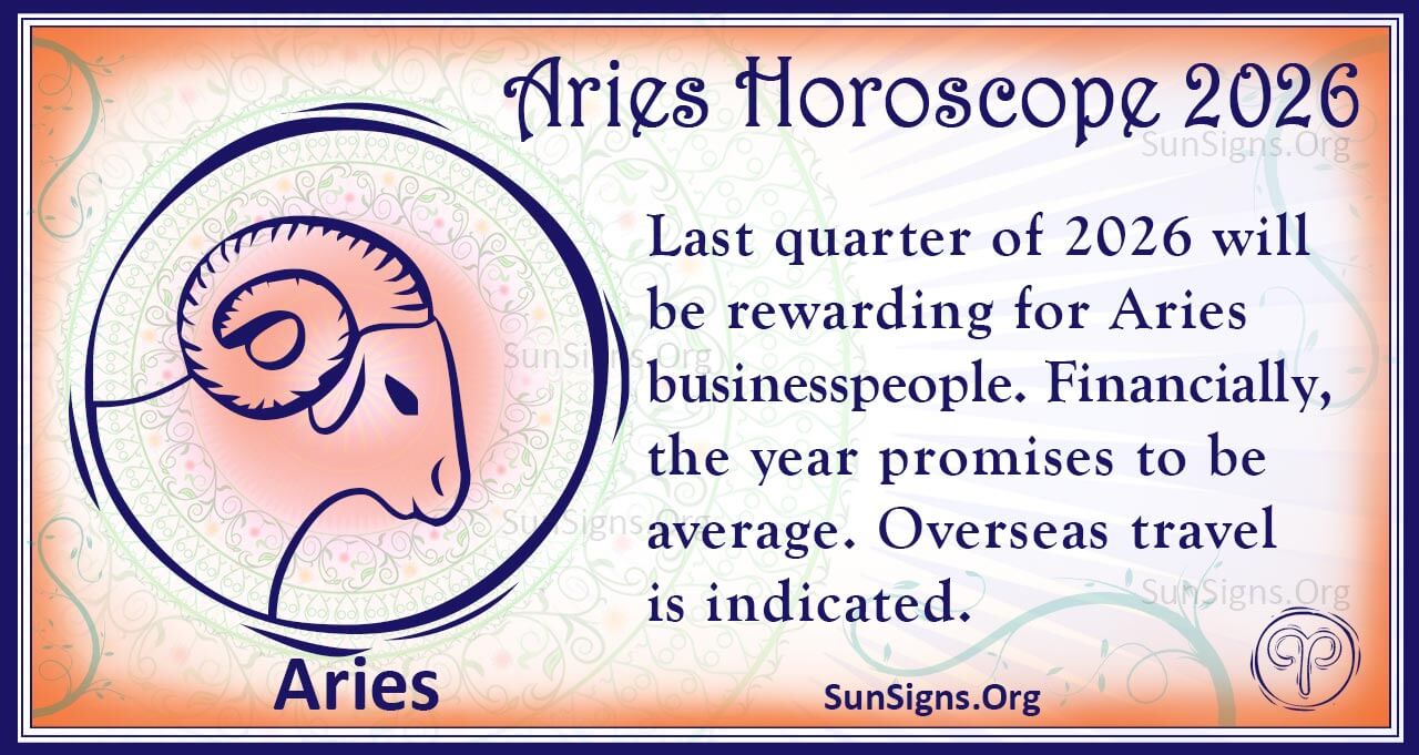 Horoscope 2026 Free Yearly Astrology Predictions!