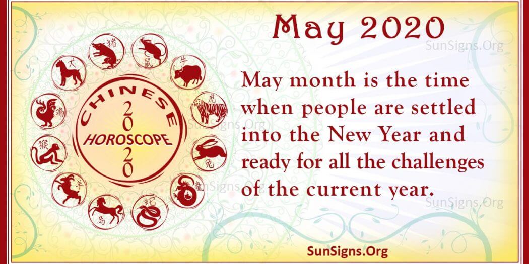 May 2020 Chinese Horoscope Predictions