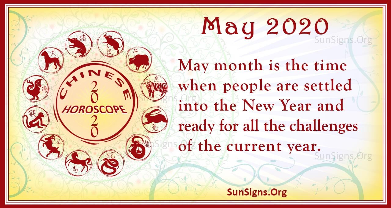 May 2020 Chinese Horoscope Predictions