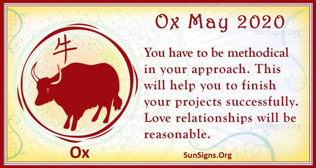 Ox Zodiac 2024 Predictions Monthly Astrology Nance Mellicent