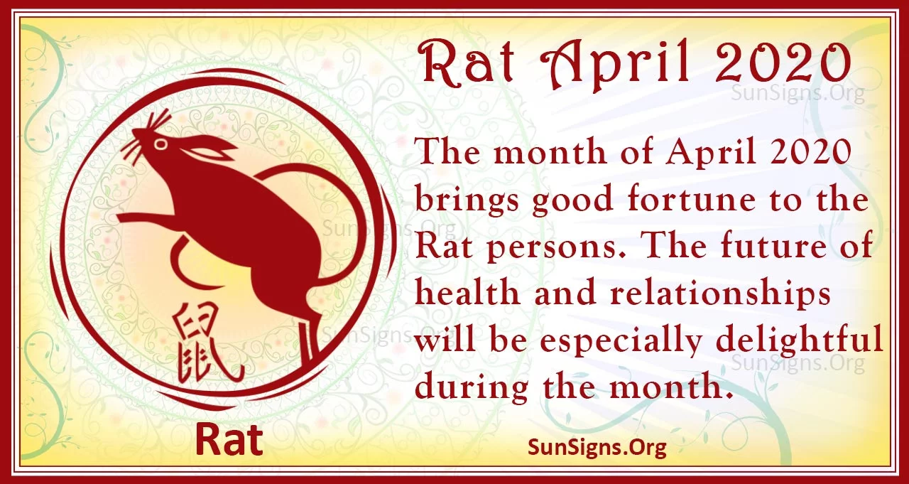 rat april 2020