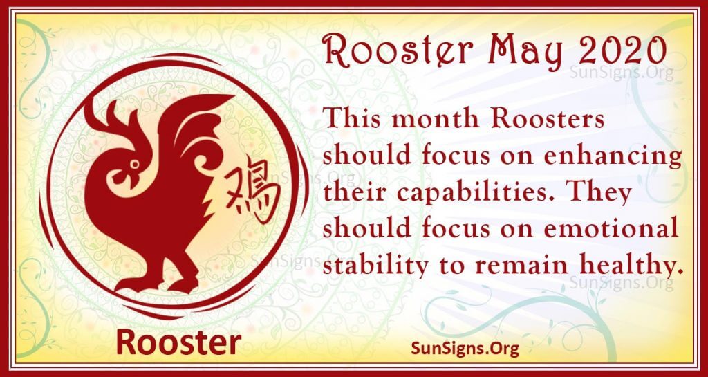 Chinese Zodiac 2024 For Rooster Aurlie Trenna