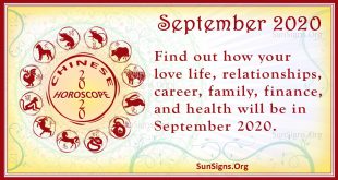 chinese horoscope september 2020