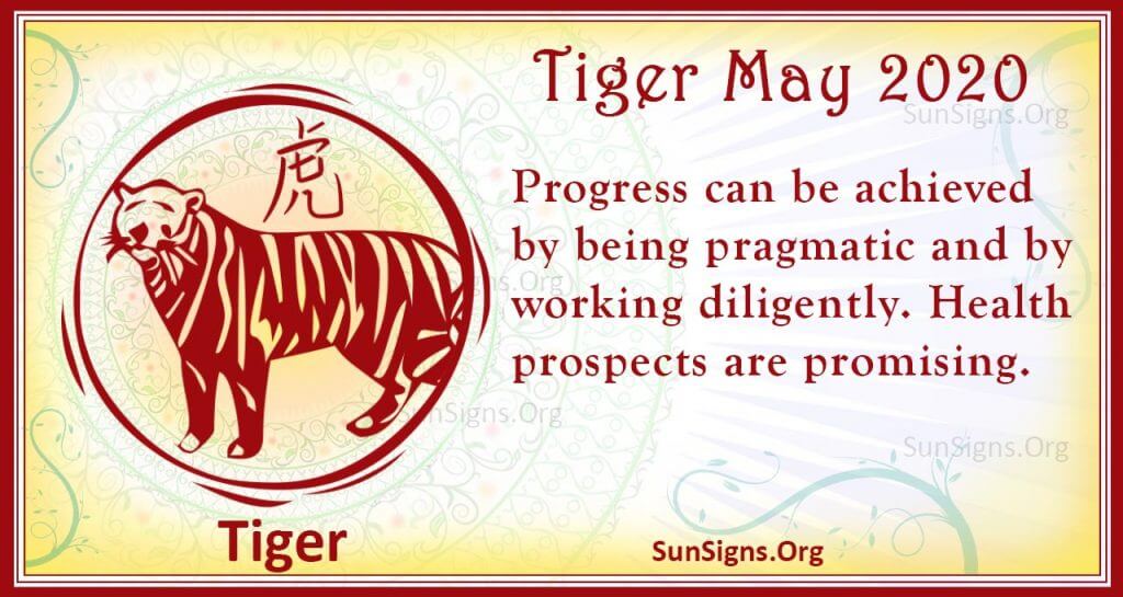 May 2020 Chinese Horoscope Predictions - SunSigns.Org