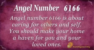 angel number 6166