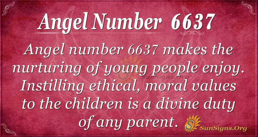 Angel Number 6637