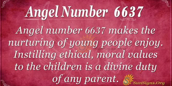 Angel Number 6637