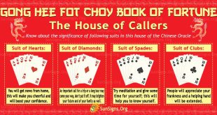 Gong Hee Fot Choy Book Of Fortune: The House Of Callers
